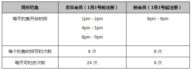 据《罗马体育报》报道，布雷默即将和尤文续约至2028年。